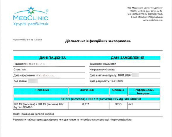 Translation: HIV negative